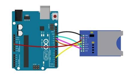 smart card arduino project|A Complete Guide To Arduino and SD Card Interface .